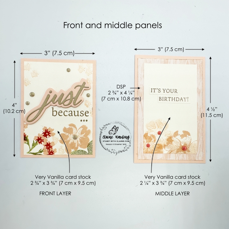 front and middle panels size comparison