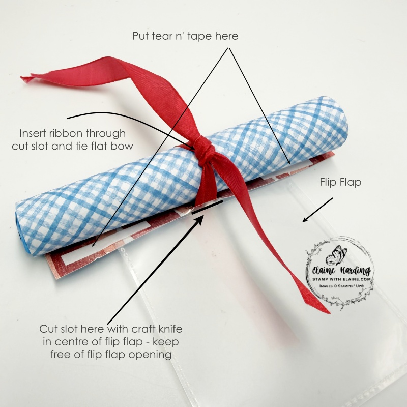 tube of sweets diagram of instructions