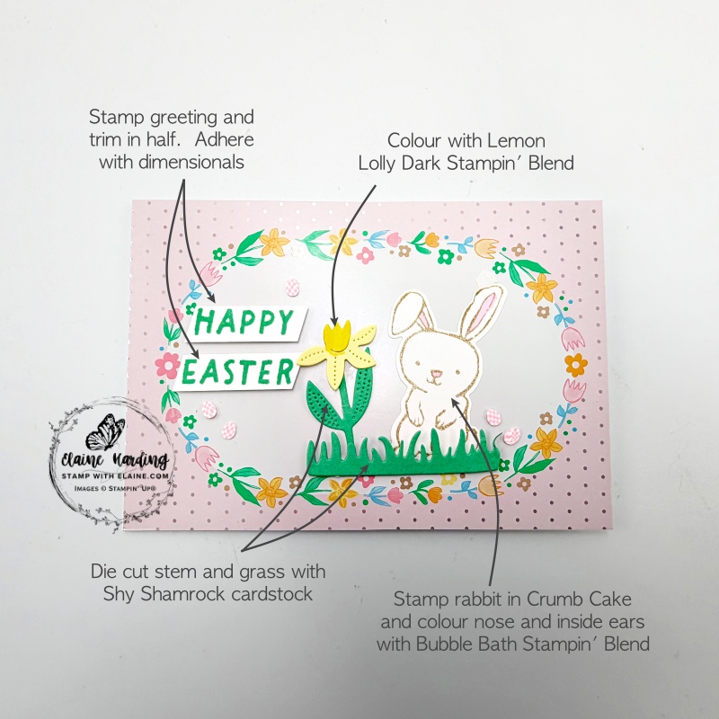 picture guide elements of card