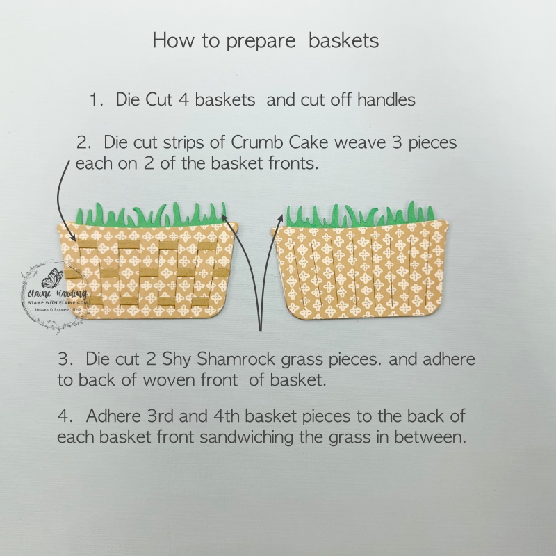 how to prepare baskets to adhere to box
