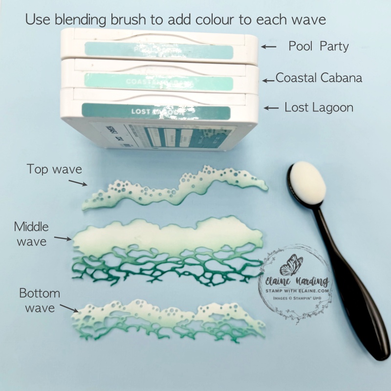 blending colours for waves