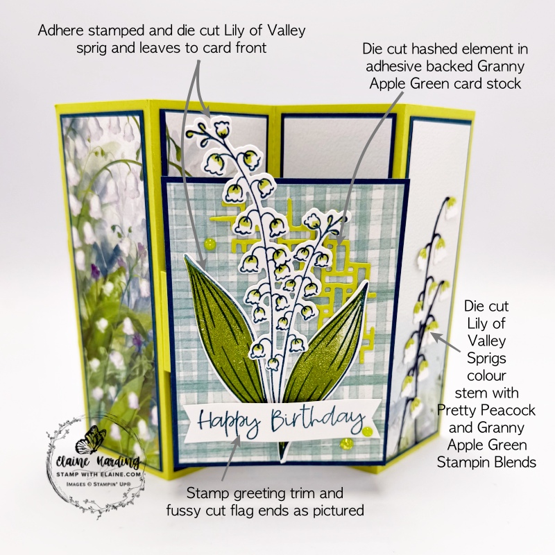 picture instructions on finishing touches for front of card