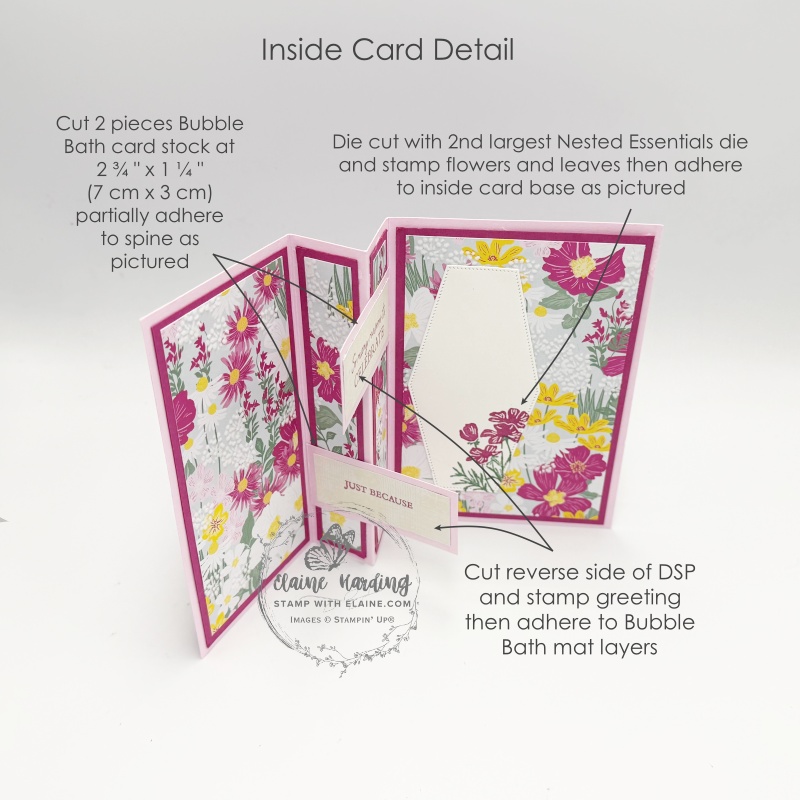 inside card showing greeting panels and nested essential stamped Basic White piece on widest inside panel