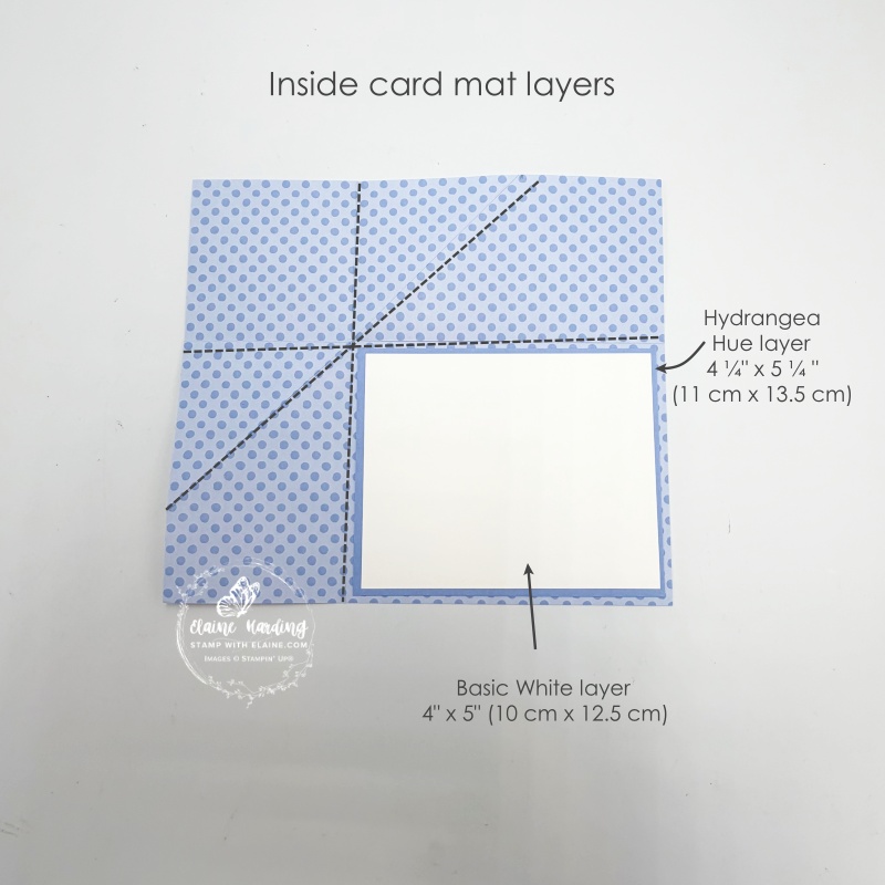 mat layers for inside card