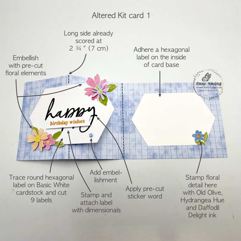 picture instructions for altered Kit card 1