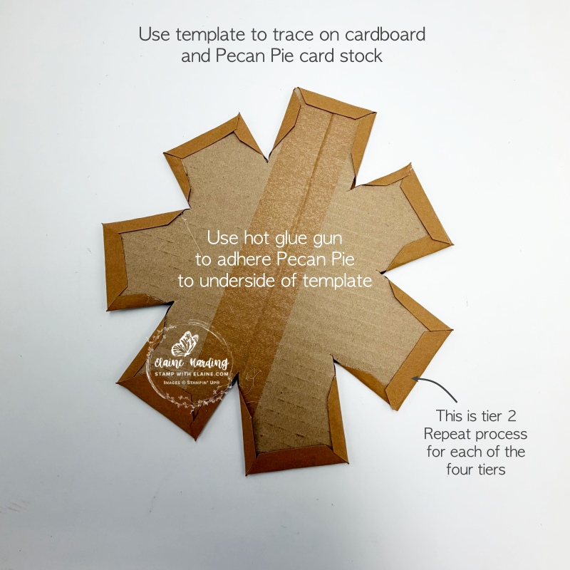 creating a cardboard base strengthening template
