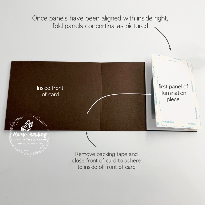 how to prepare adhering front of card to illuminary panels on left side of card front