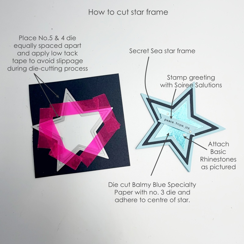 picture instructions on how to secure star frame dies