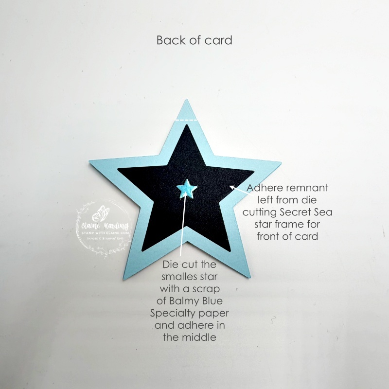 picture instructions on how to assemble back of card